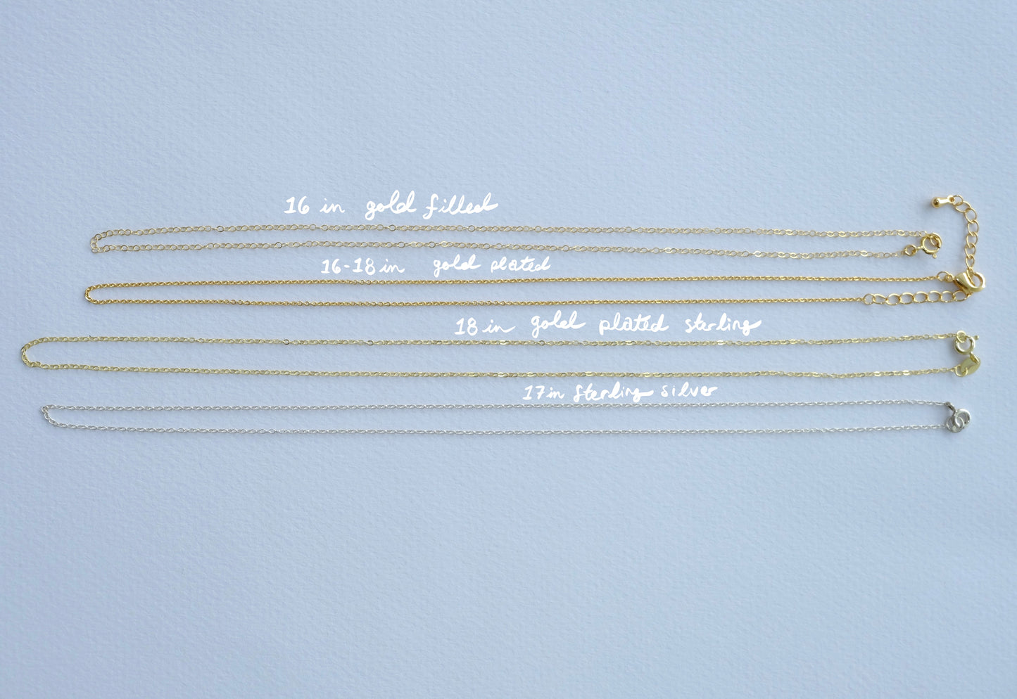 Teensy Paint Palette Pendant